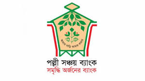 Palli Sanchay Bank